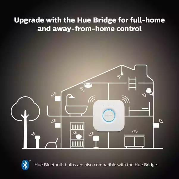 Philips HUE Smart 4.3 Watt GU10 LED Tunable Spotlight Bulb 3 Pack 6 Philips HUE Smart 4.3 Watt GU10 LED Tunable Spotlight Bulb 3 Pack - Image 6